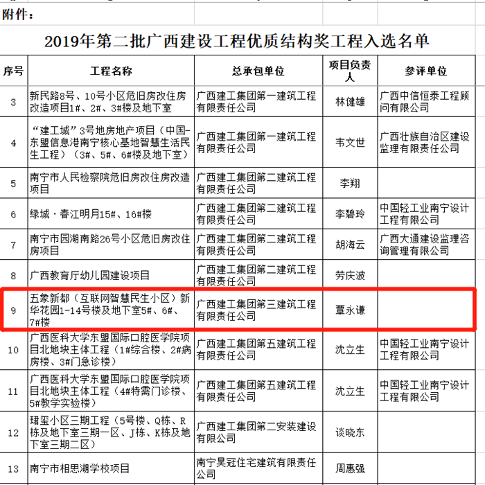 J9集团-国际站最新官网
