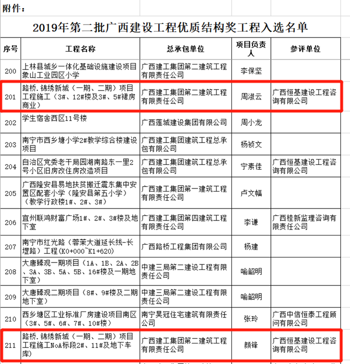 J9集团-国际站最新官网
