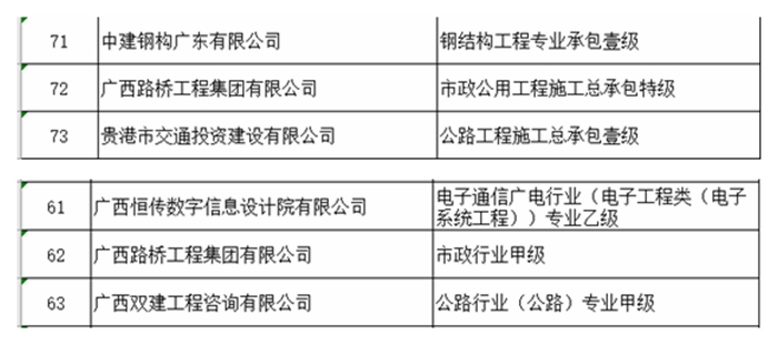 J9集团-国际站最新官网