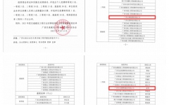 企业要闻 - J9集团