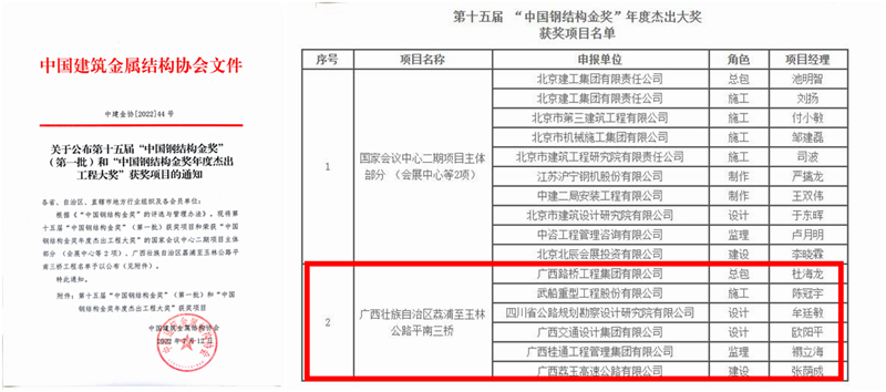 J9集团-国际站最新官网