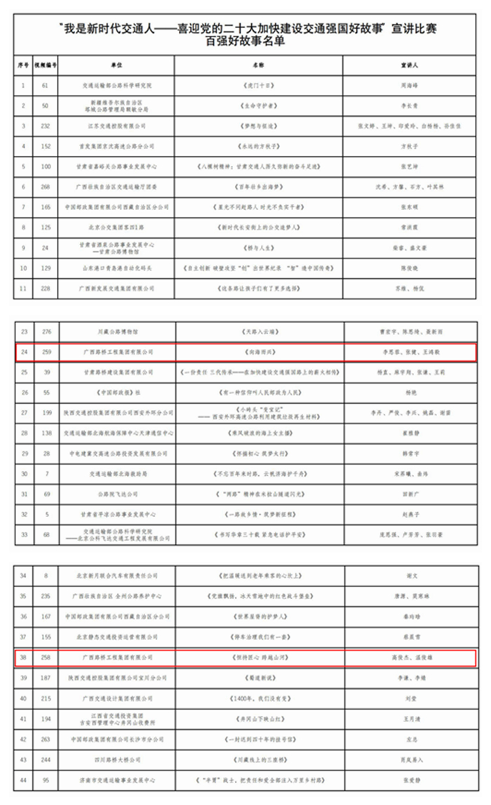 J9集团-国际站最新官网