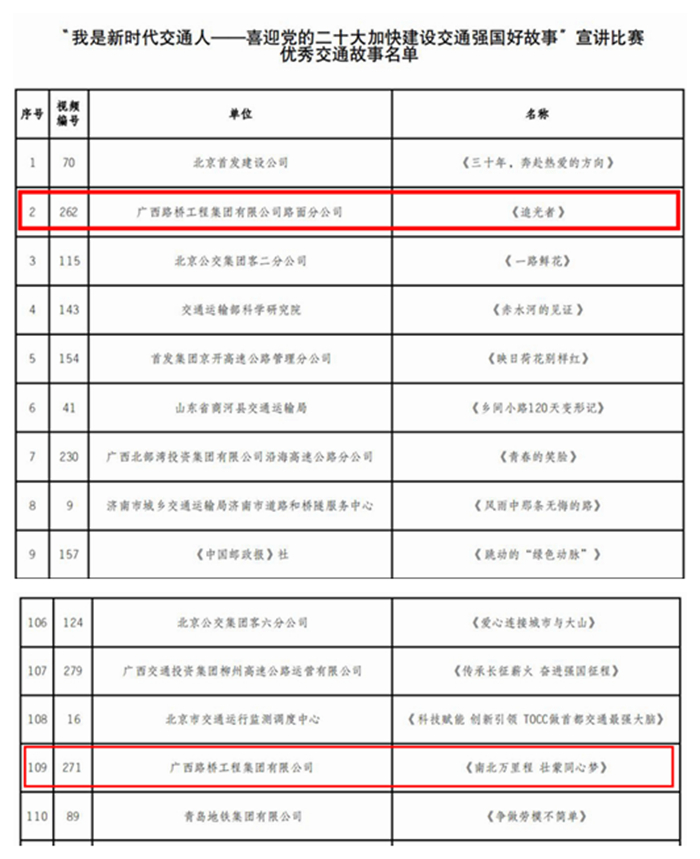J9集团-国际站最新官网