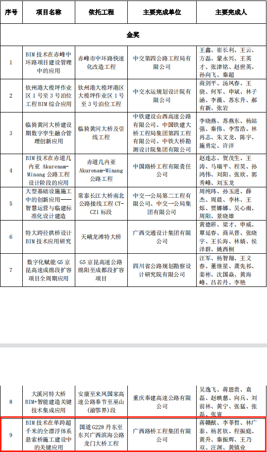 J9集团-国际站最新官网