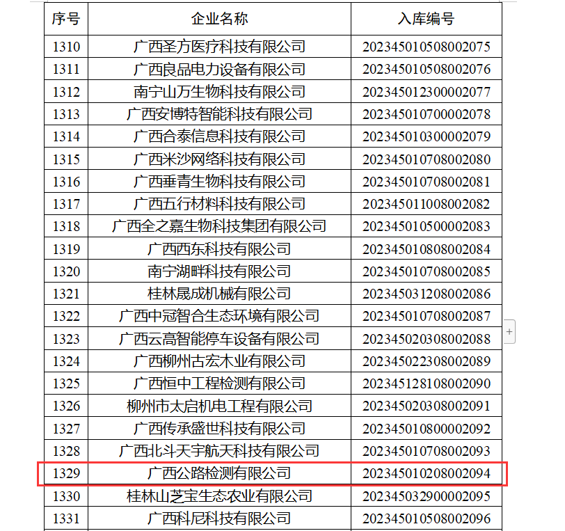 J9集团-国际站最新官网