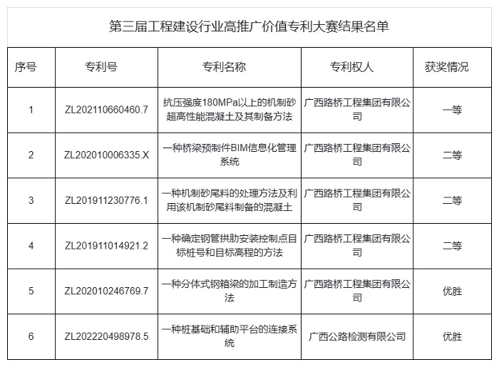 J9集团-国际站最新官网