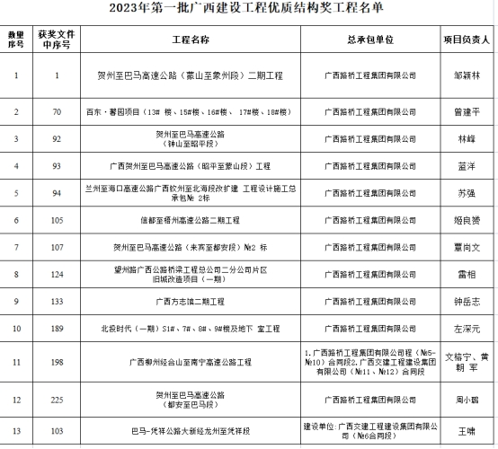 J9集团-国际站最新官网