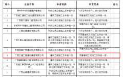 分（子）公司动态 - J9集团