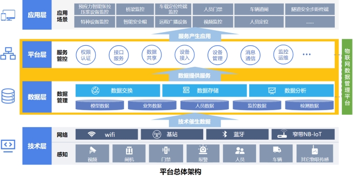 J9集团-国际站最新官网