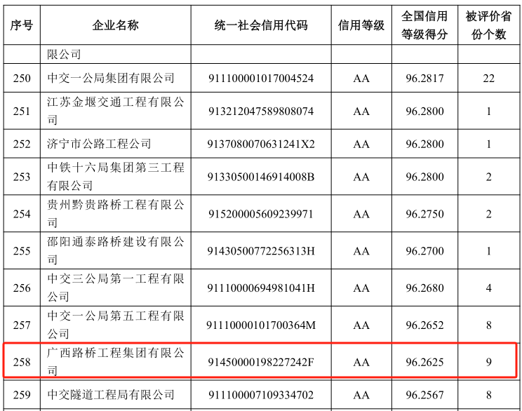 J9集团-国际站最新官网