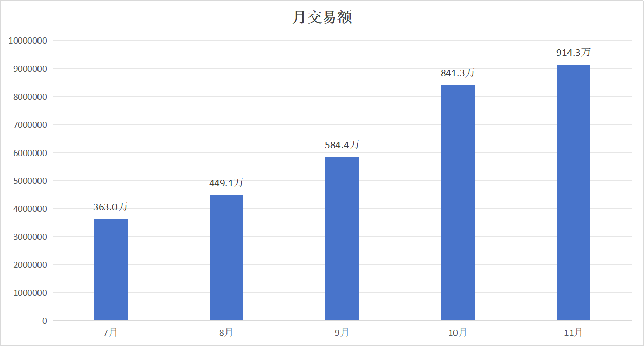 J9集团-国际站最新官网