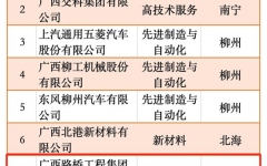企业要闻 - J9集团